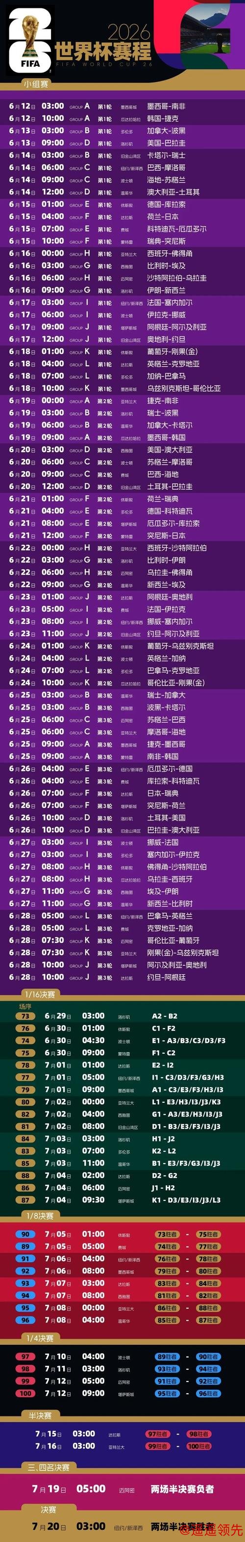 2026世界杯下注实时攻略与技巧